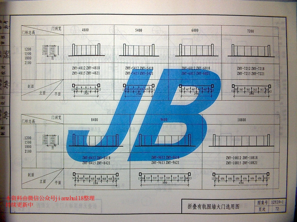 12YJ9-1 室外工程_76-100.pdf_第3页