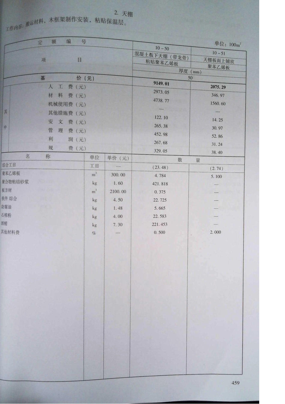 定额2016河南省房屋建筑与装饰工程预算定额2016（上册）_451-495.pdf_第1页