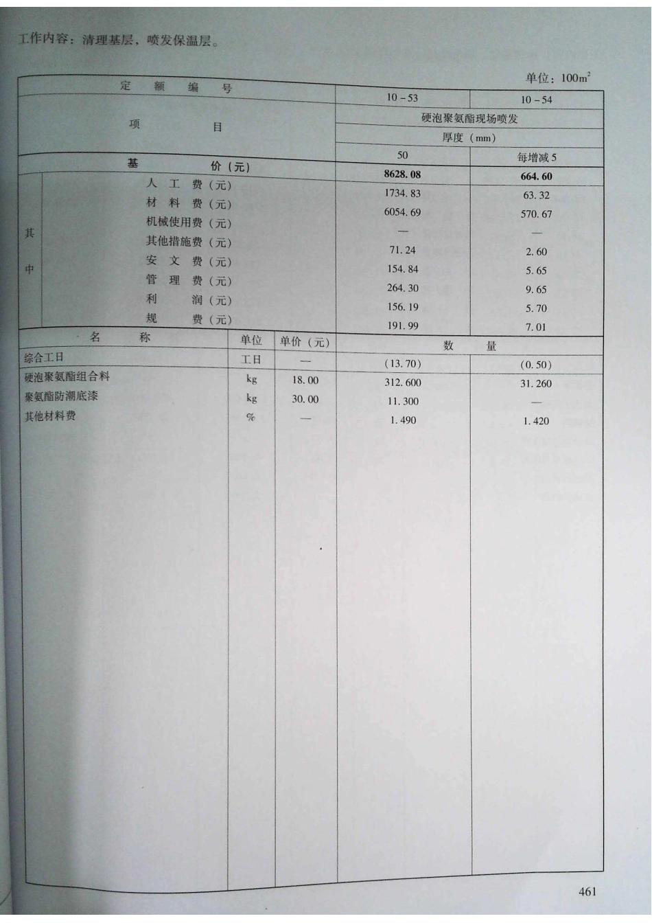 定额2016河南省房屋建筑与装饰工程预算定额2016（上册）_451-495.pdf_第3页