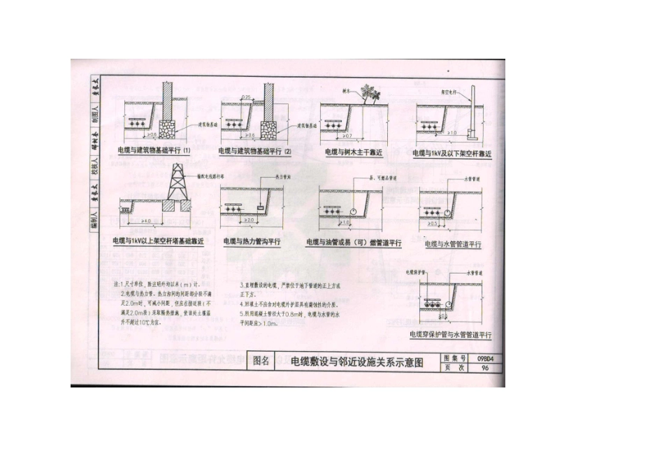 09BD4外线工程_101-150.pdf_第3页