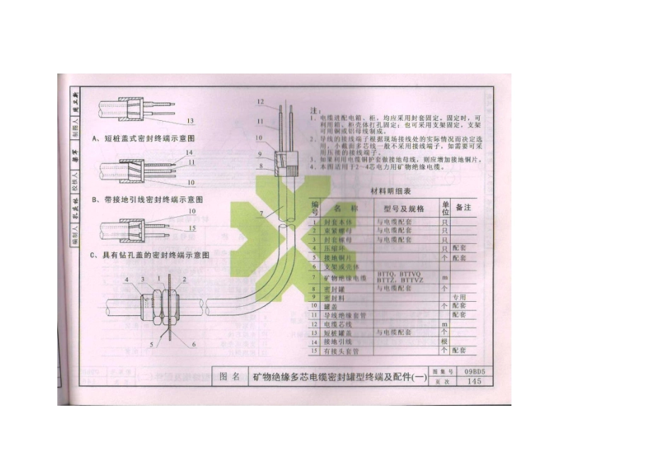 09BD5内线工程_151-199.pdf_第1页