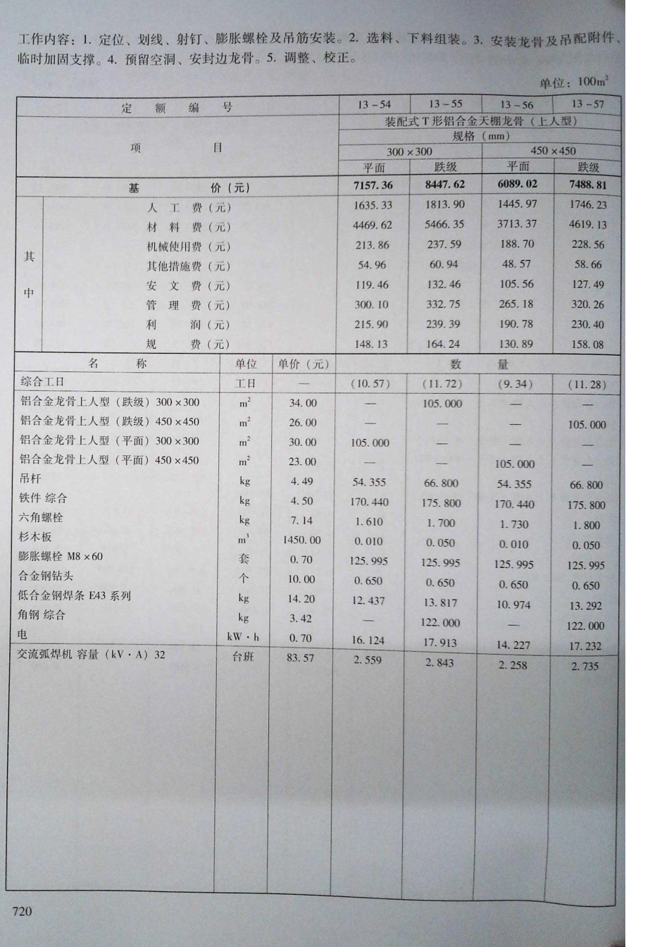 定额2016河南省房屋建筑与装饰工程预算定额2016（下册）_136-180.pdf_第1页