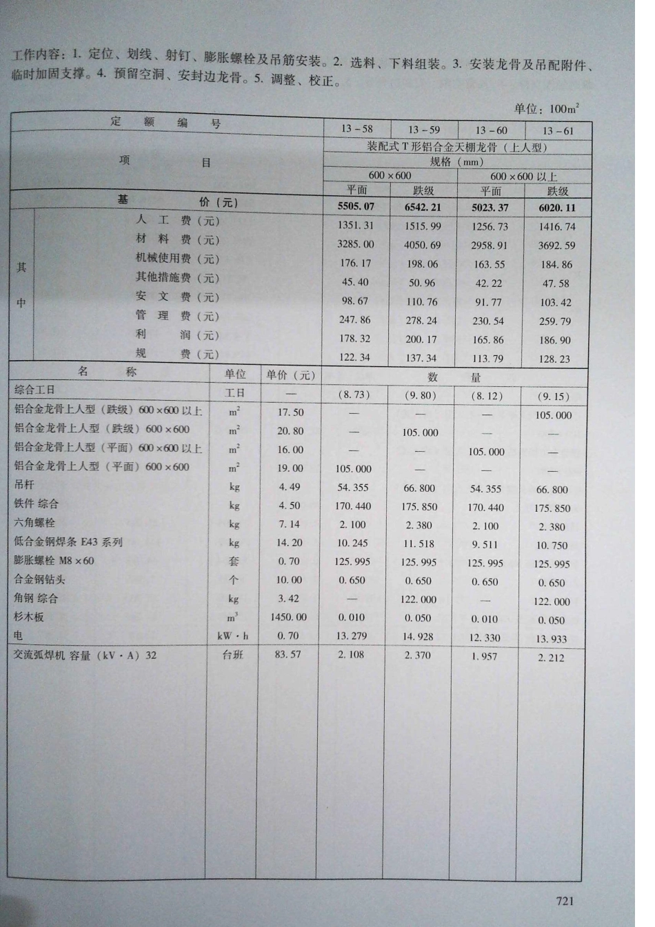 定额2016河南省房屋建筑与装饰工程预算定额2016（下册）_136-180.pdf_第2页