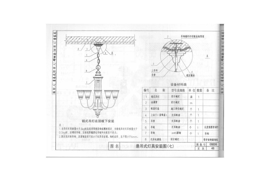 09BD6 照明装置_51-100.pdf_第2页