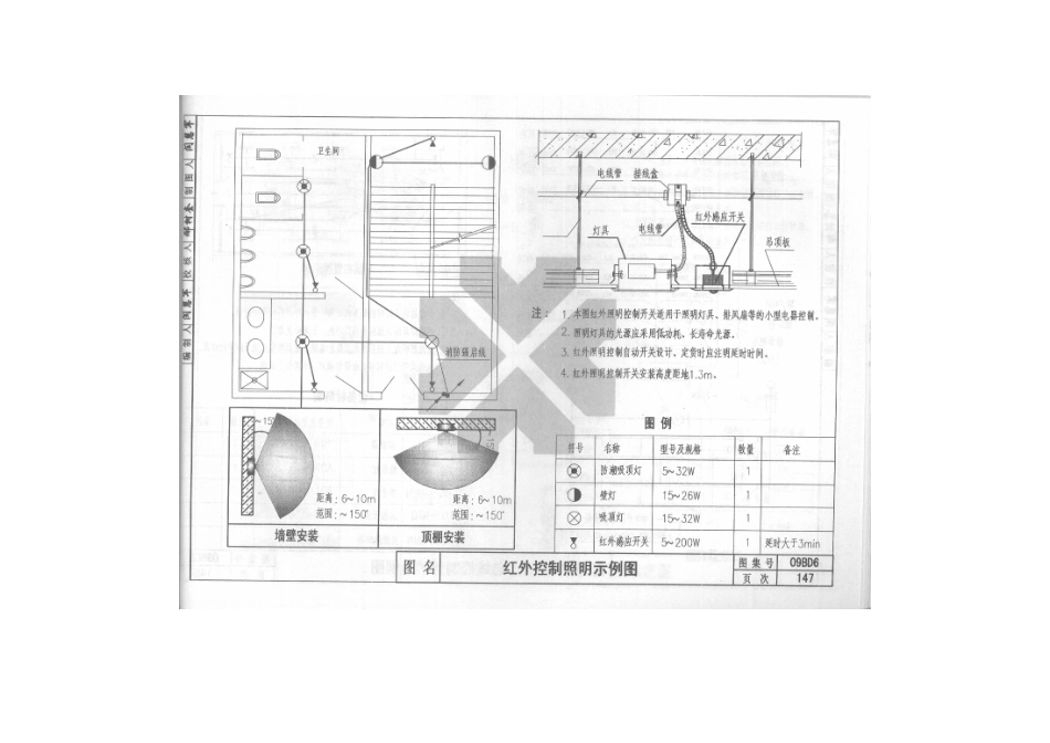09BD6 照明装置_151-175.pdf_第3页