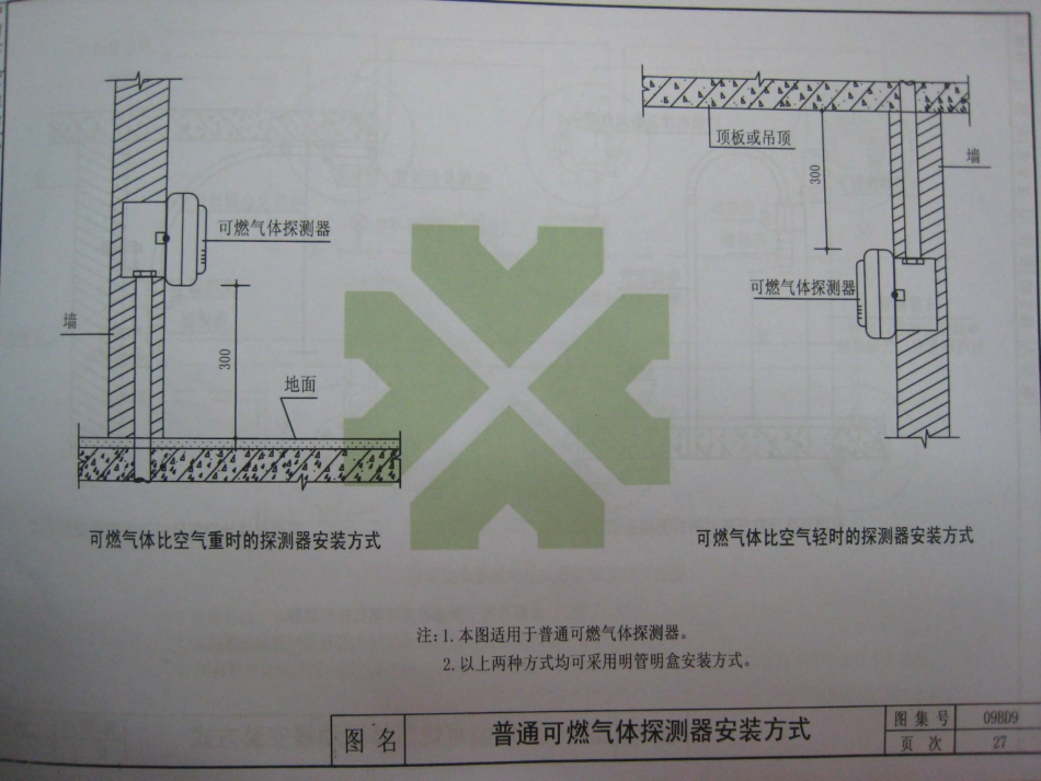 09BD9火灾自动报警与联动控制_31-60.pdf_第2页