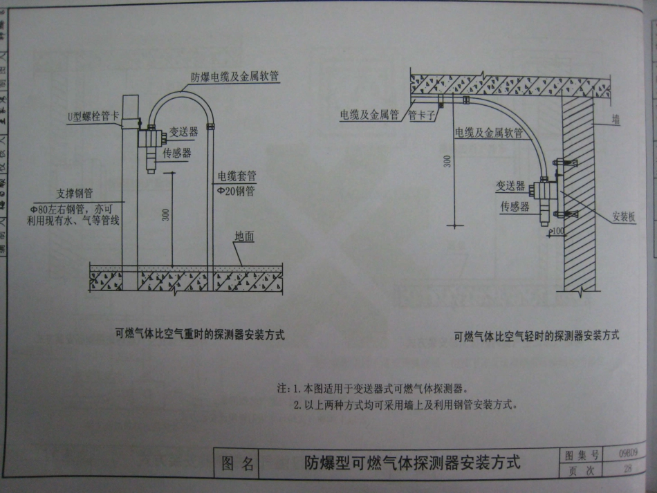 09BD9火灾自动报警与联动控制_31-60.pdf_第3页