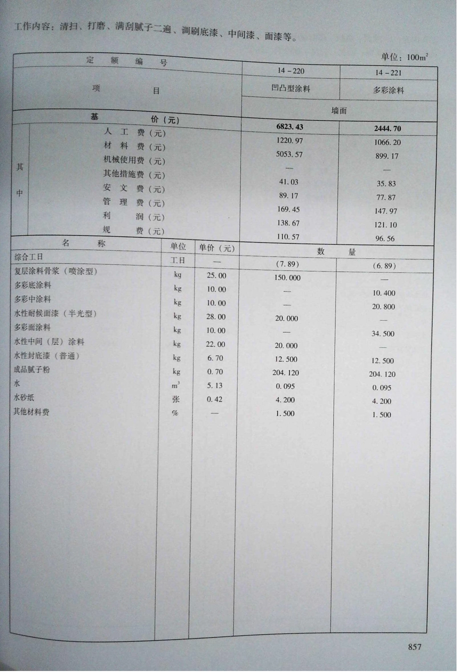 定额2016河南省房屋建筑与装饰工程预算定额2016（下册）_271-315.pdf_第1页