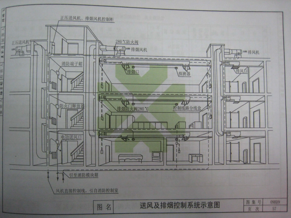 09BD9火灾自动报警与联动控制_61-90.pdf_第2页