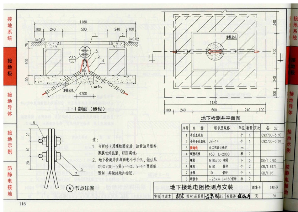 14D504 接地装置安装_31-60.pdf_第2页