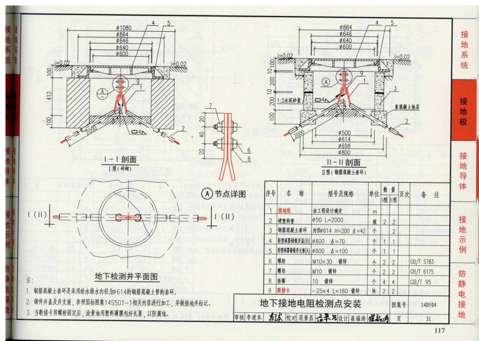 14D504 接地装置安装_31-60.pdf_第3页