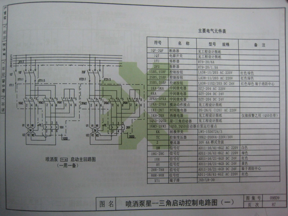 09BD9火灾自动报警与联动控制_91-120.pdf_第2页