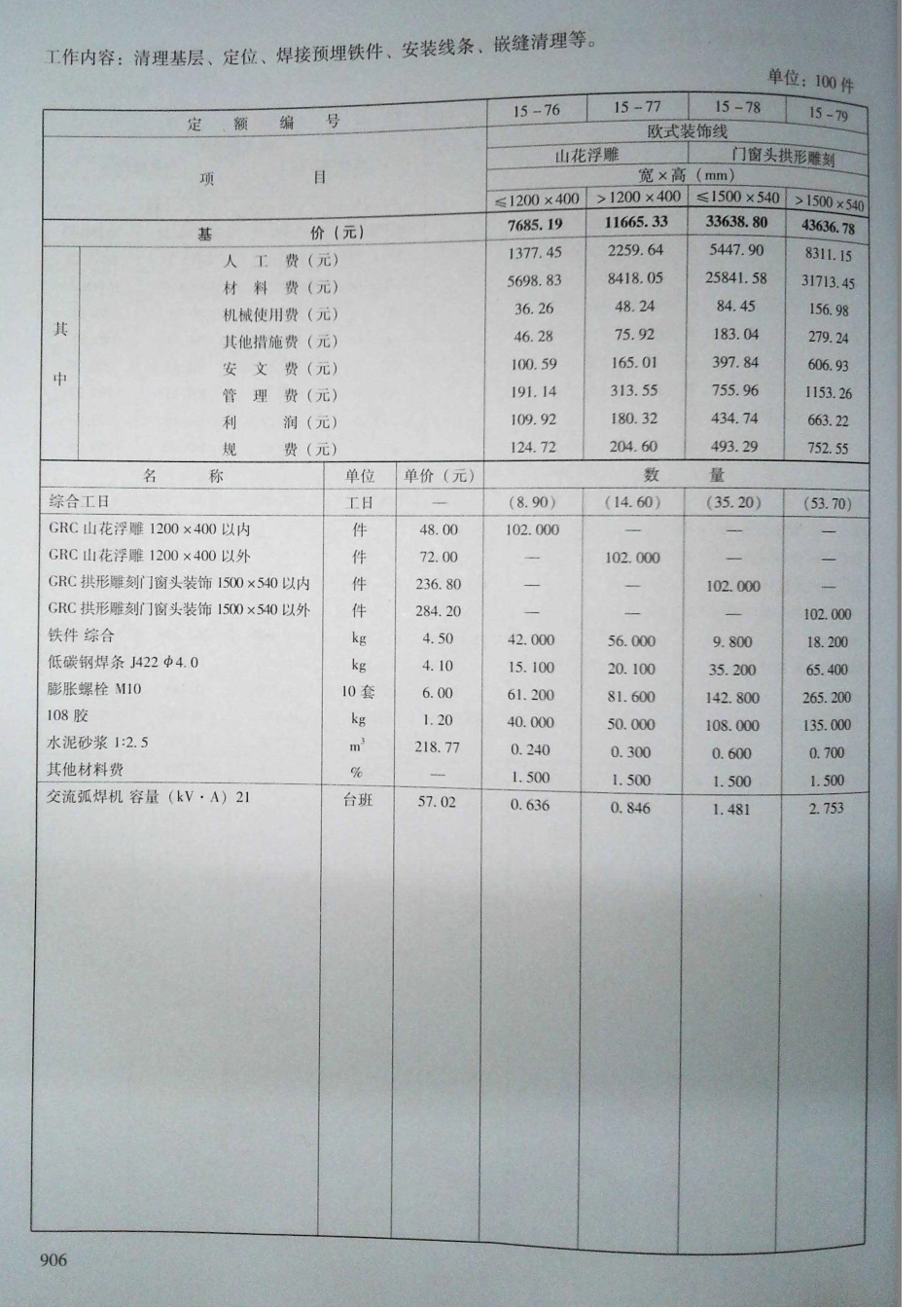 定额2016河南省房屋建筑与装饰工程预算定额2016（下册）_316-360.pdf_第2页