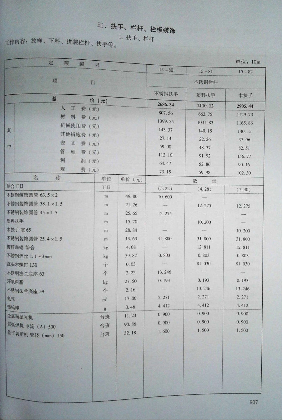 定额2016河南省房屋建筑与装饰工程预算定额2016（下册）_316-360.pdf_第3页