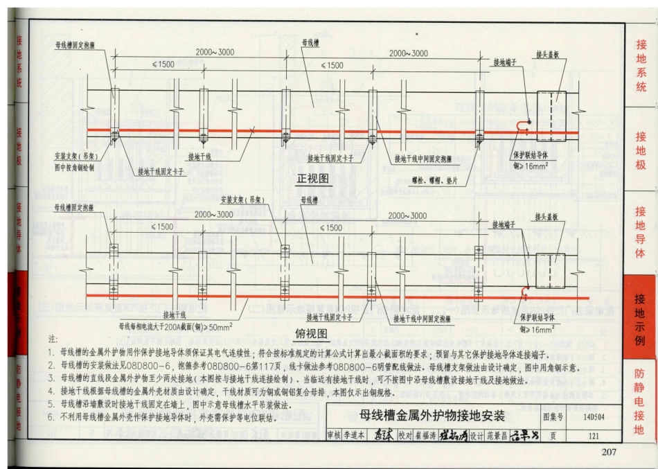 14D504 接地装置安装_121-140.pdf_第3页