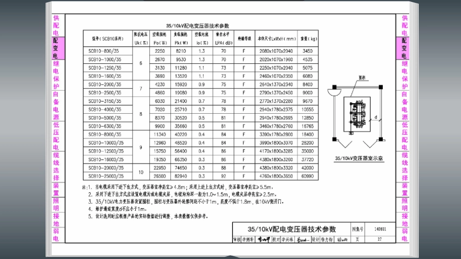 14D801 超高层建筑电气设计与安装_31-60.pdf_第1页