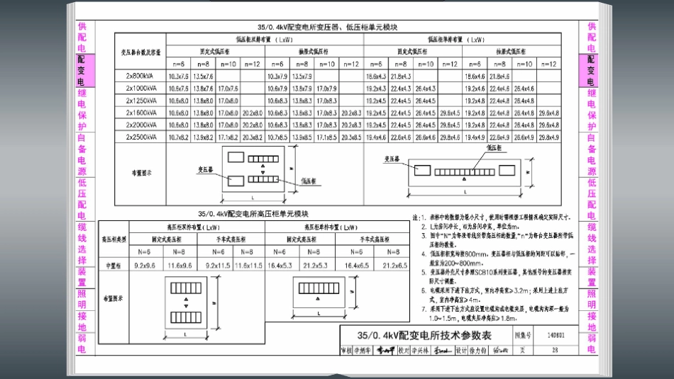 14D801 超高层建筑电气设计与安装_31-60.pdf_第2页