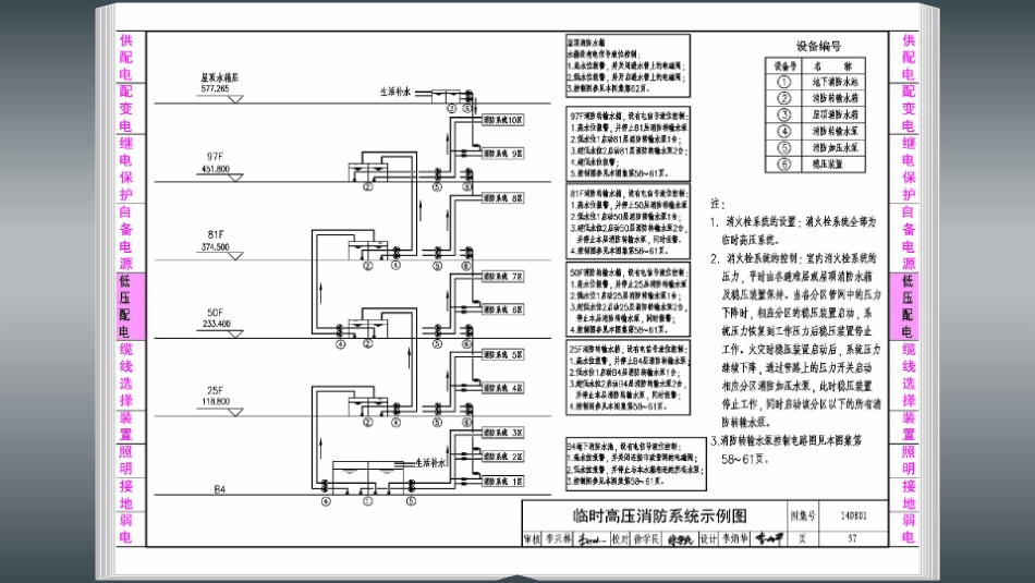 14D801 超高层建筑电气设计与安装_61-90.pdf_第1页