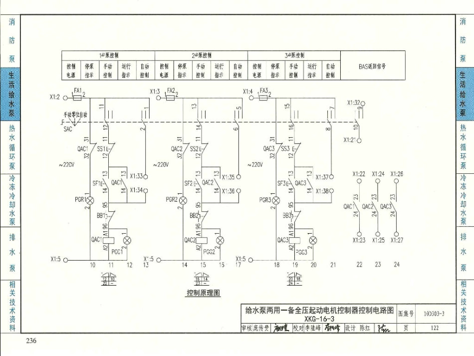 10D303-3常用水泵控制电路图_121-180.pdf_第3页