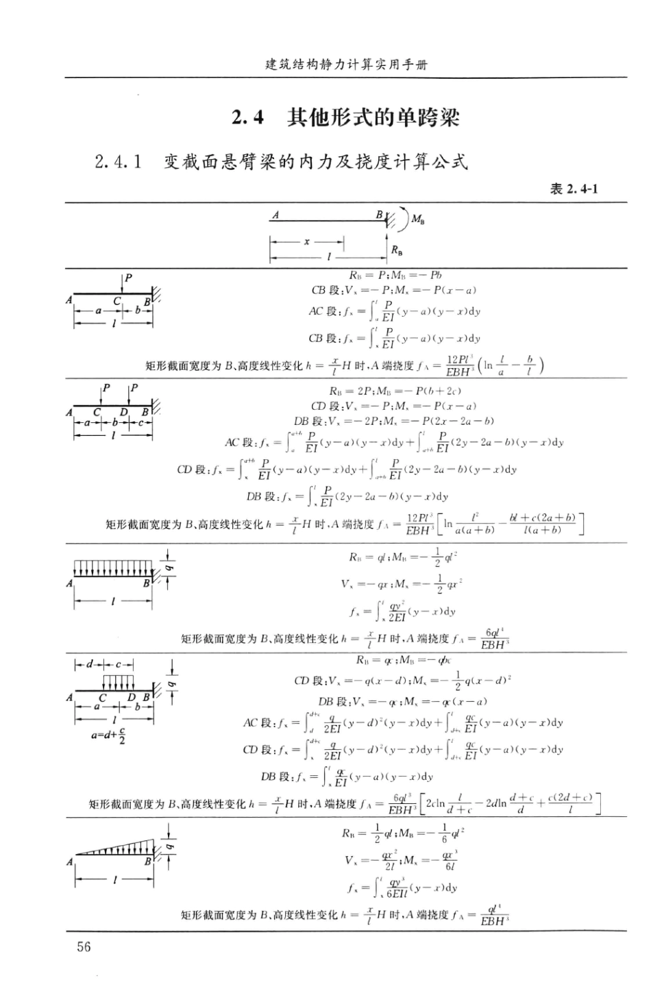 建筑结构静力计算实用手册(第二版)-姚谏_71-140.pdf_第3页