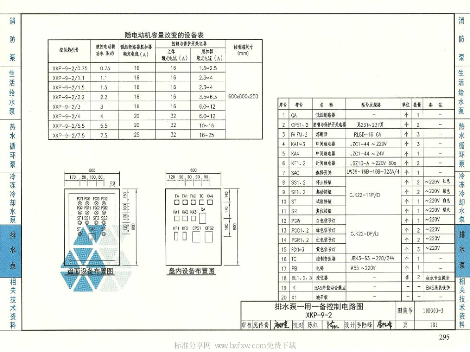 10D303-3常用水泵控制电路图_181-240.pdf_第2页