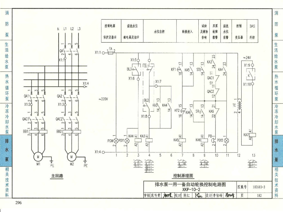 10D303-3常用水泵控制电路图_181-240.pdf_第3页