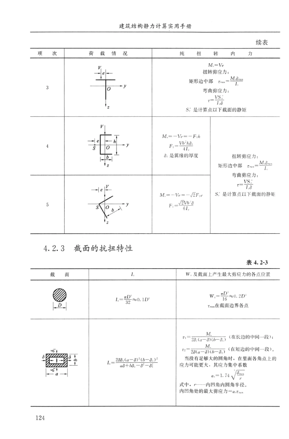 建筑结构静力计算实用手册(第二版)-姚谏_141-210.pdf_第1页