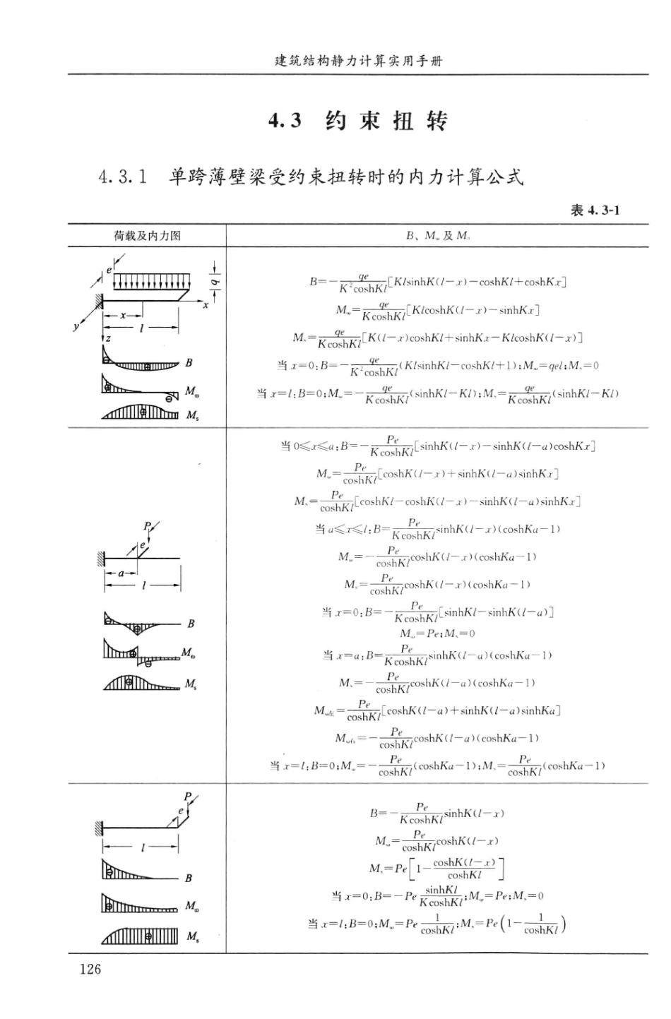 建筑结构静力计算实用手册(第二版)-姚谏_141-210.pdf_第3页