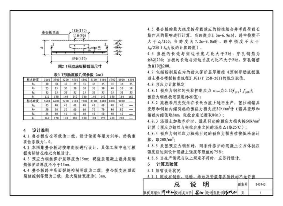 14G443预制带肋底板混凝土叠合楼板_9-16.pdf_第1页