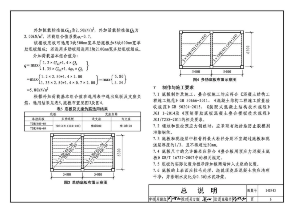 14G443预制带肋底板混凝土叠合楼板_9-16.pdf_第3页