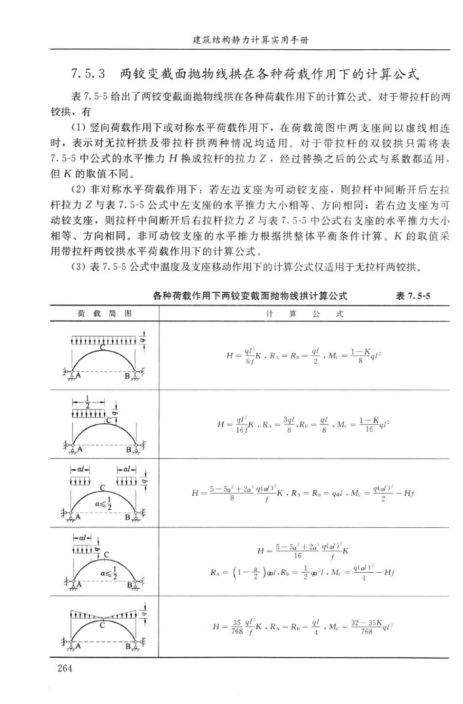 建筑结构静力计算实用手册(第二版)-姚谏_281-350.pdf_第1页