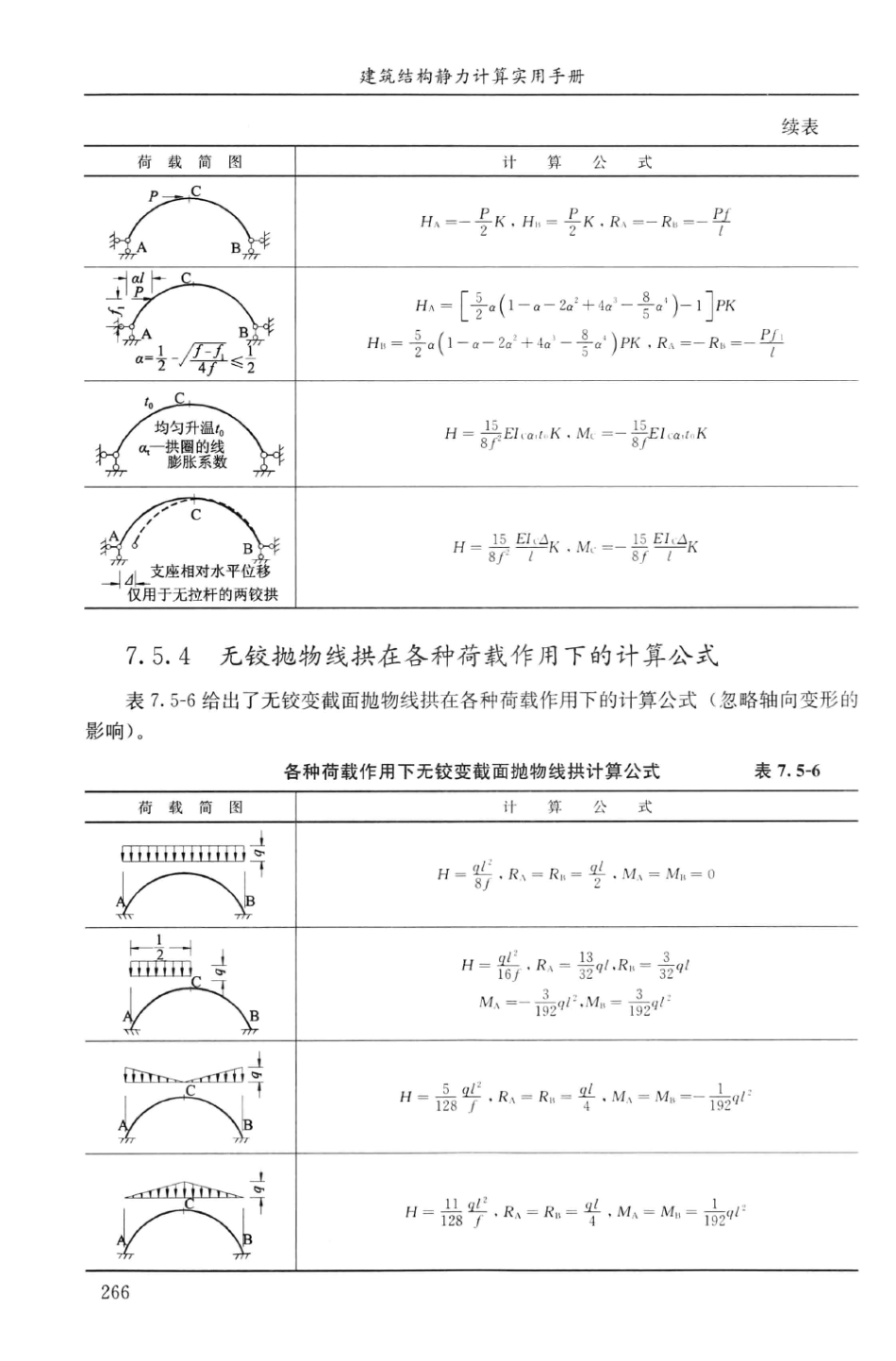 建筑结构静力计算实用手册(第二版)-姚谏_281-350.pdf_第3页