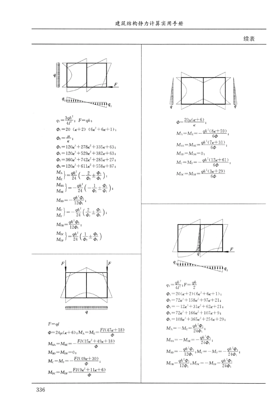 建筑结构静力计算实用手册(第二版)-姚谏_351-420.pdf_第3页