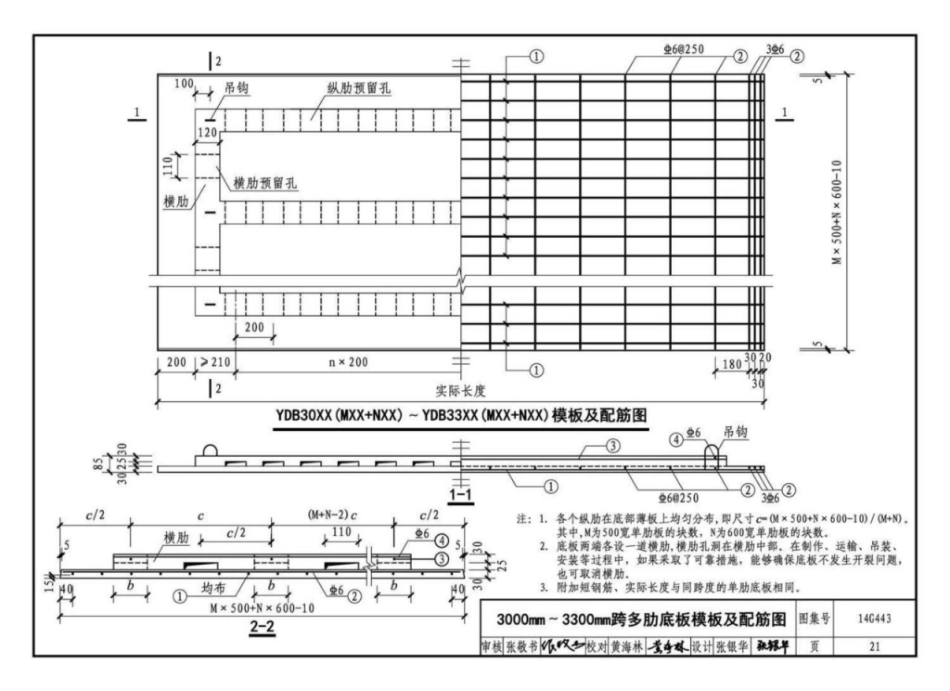 14G443预制带肋底板混凝土叠合楼板_25-32.pdf_第2页