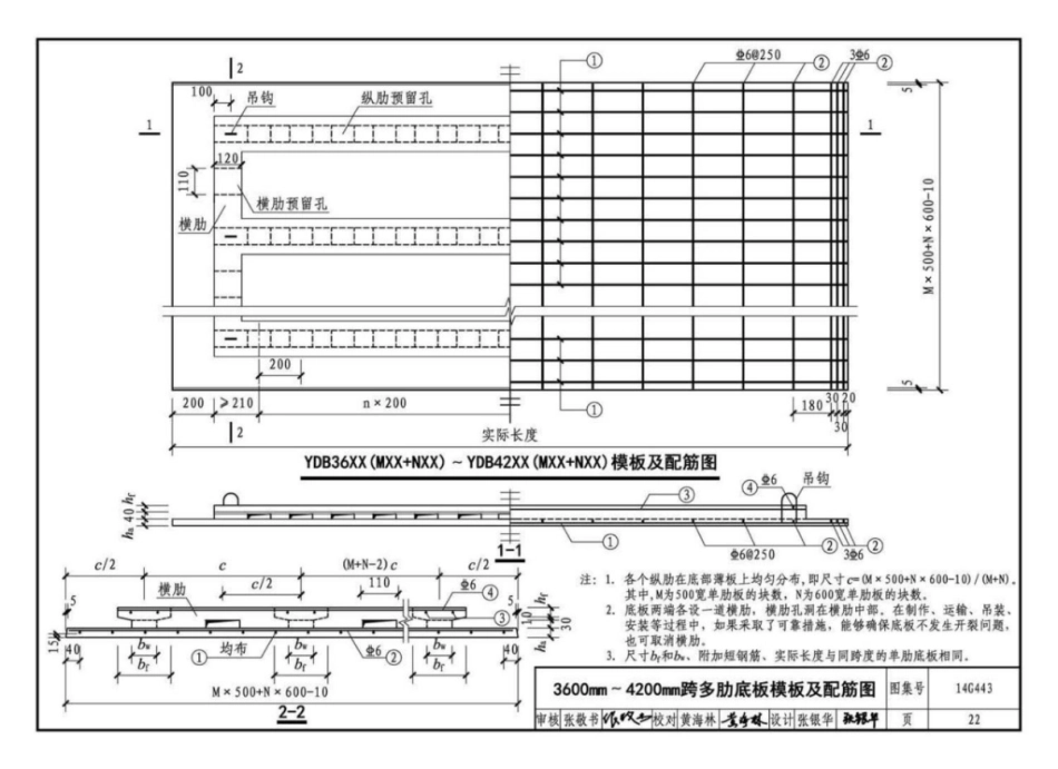 14G443预制带肋底板混凝土叠合楼板_25-32.pdf_第3页