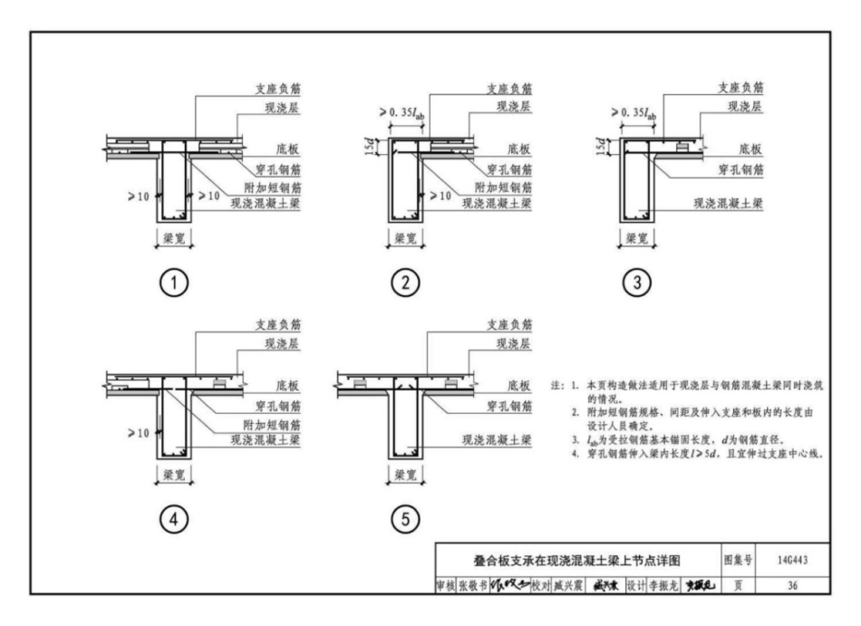 14G443预制带肋底板混凝土叠合楼板_41-47.pdf_第1页