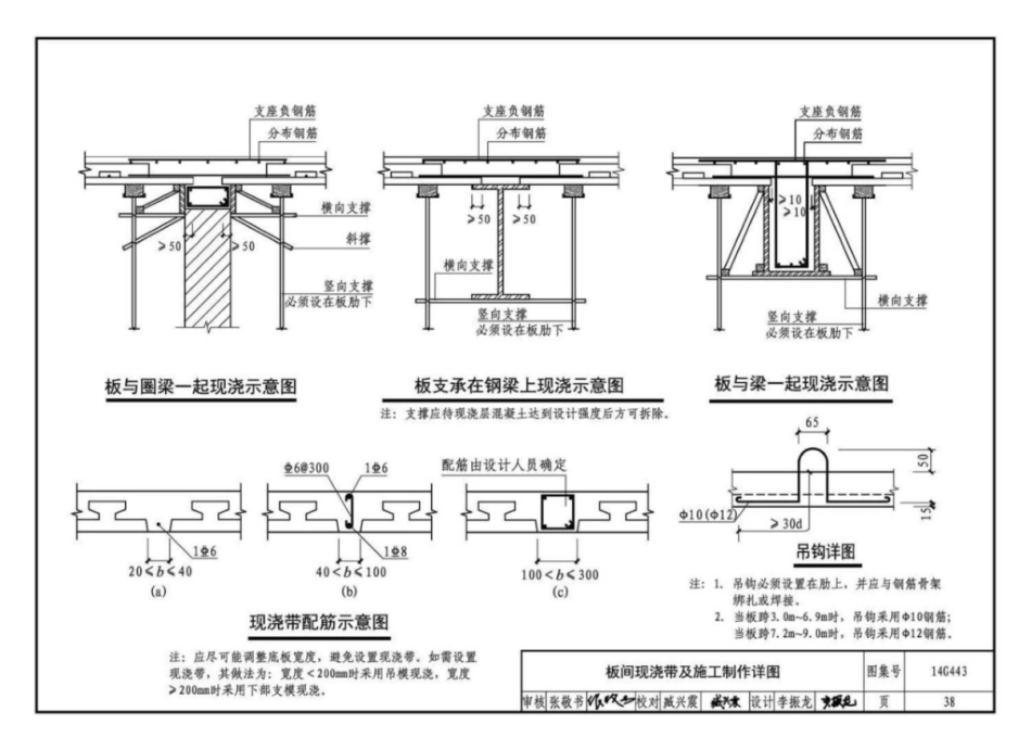 14G443预制带肋底板混凝土叠合楼板_41-47.pdf_第3页