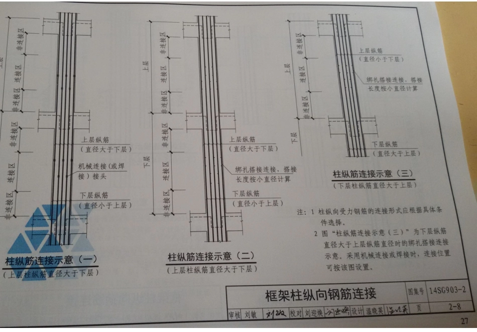 14SG903-2 混凝土结构常用施工详图(现浇混凝土框架柱、梁、剪力墙配筋构造)_31-60.pdf_第2页