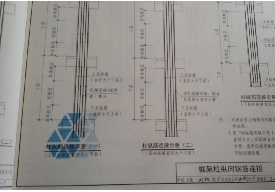 14SG903-2 混凝土结构常用施工详图(现浇混凝土框架柱、梁、剪力墙配筋构造)_31-60.pdf_第3页