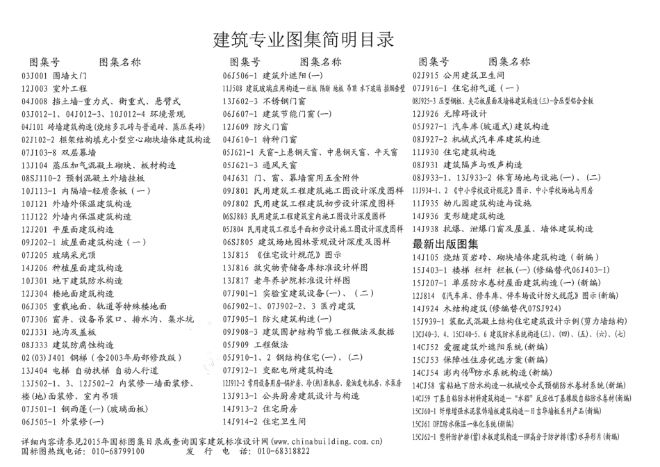 15J403-1 楼梯 栏杆 栏板(一)_1-30.pdf_第2页