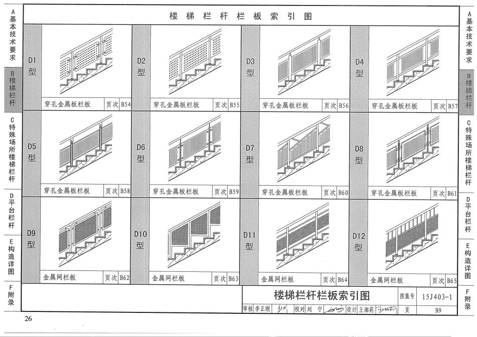 15J403-1 楼梯 栏杆 栏板(一)_31-60.pdf_第2页