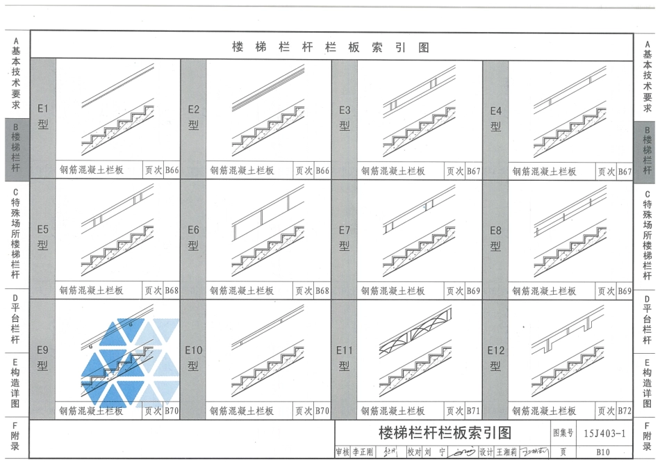 15J403-1 楼梯 栏杆 栏板(一)_31-60.pdf_第3页