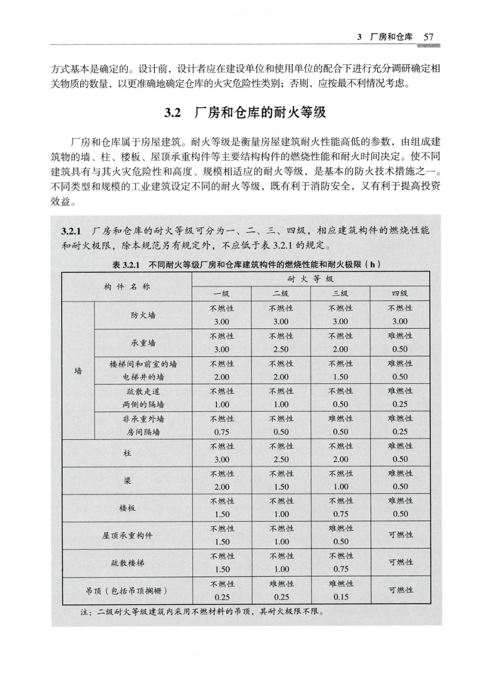 建筑设计防火规范_GB50016-2014_实施指南_2018年版_64-84.pdf_第3页