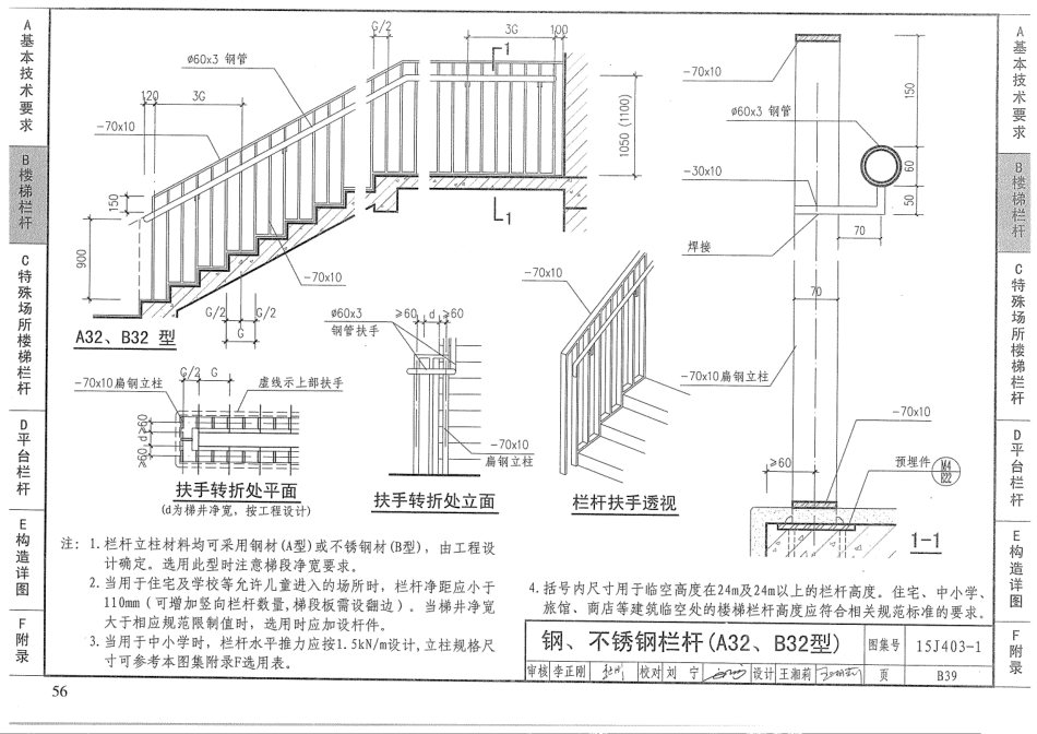 15J403-1 楼梯 栏杆 栏板(一)_61-90.pdf_第2页