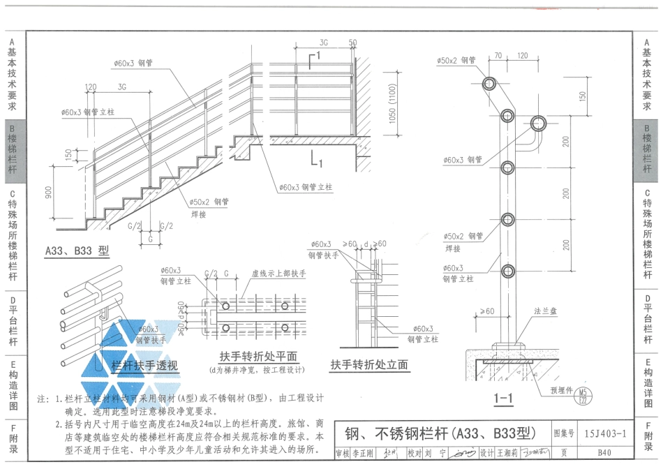 15J403-1 楼梯 栏杆 栏板(一)_61-90.pdf_第3页