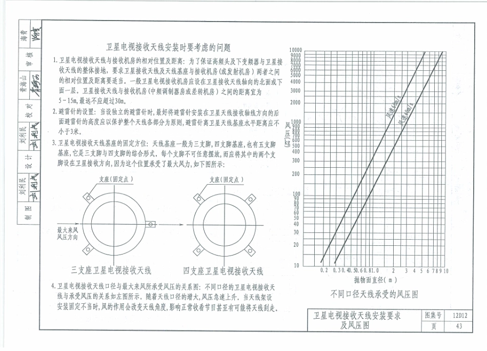 12D12  有线电视工程_51-75.pdf_第2页