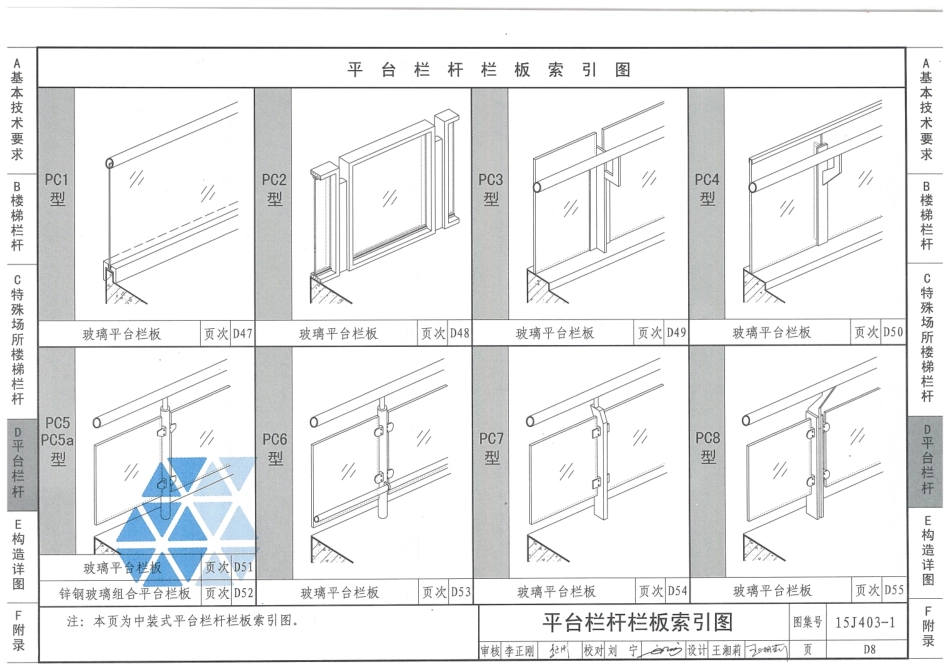 15J403-1 楼梯 栏杆 栏板(一)_121-150.pdf_第1页