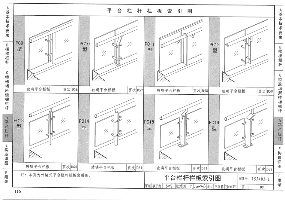 15J403-1 楼梯 栏杆 栏板(一)_121-150.pdf_第2页