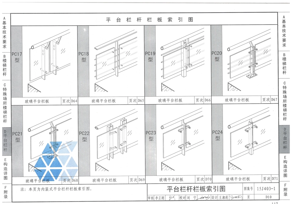 15J403-1 楼梯 栏杆 栏板(一)_121-150.pdf_第3页