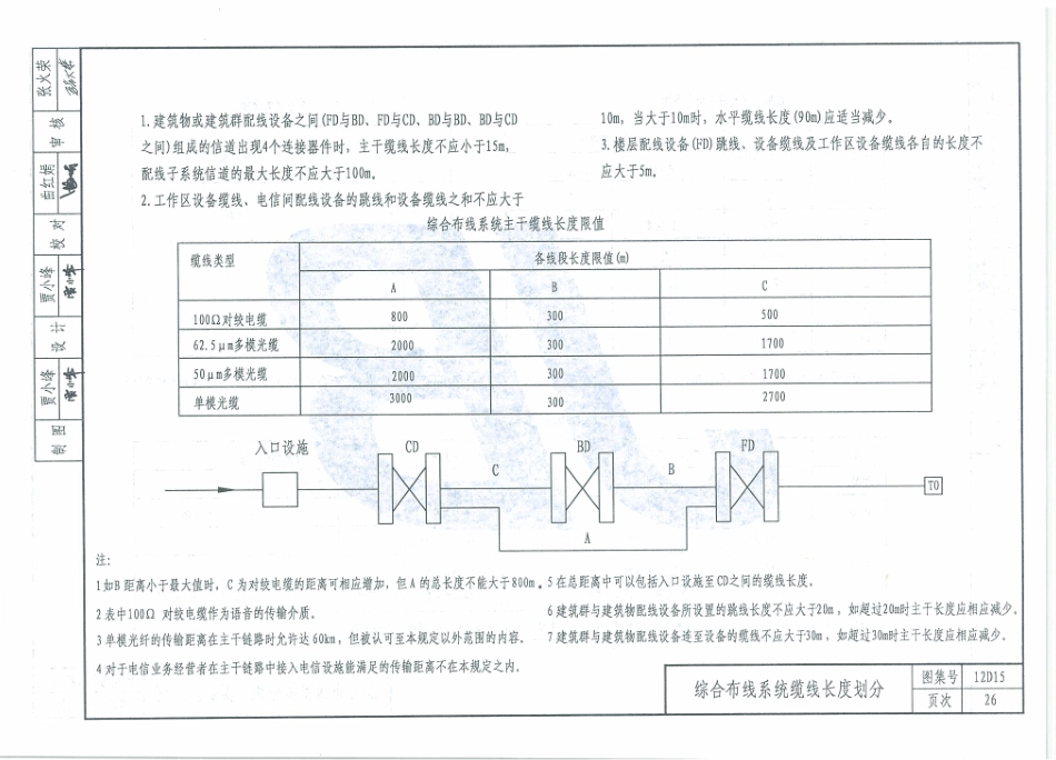 12D15  综合布线工程pdf_31-60.pdf_第1页